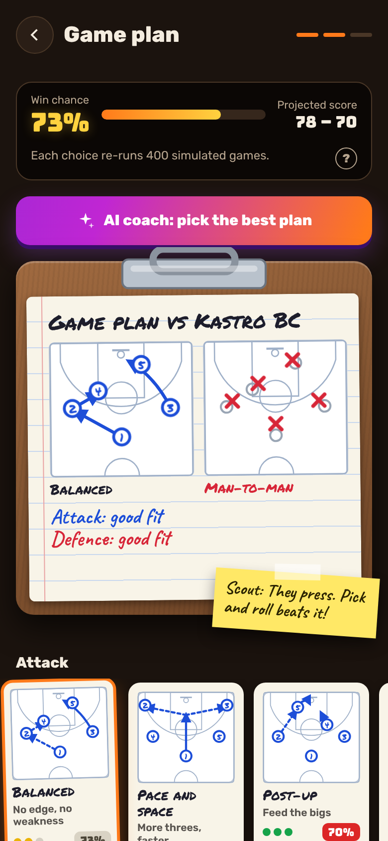 Game plan screen: a coach's clipboard with offence and defence plays and a 73% win chance