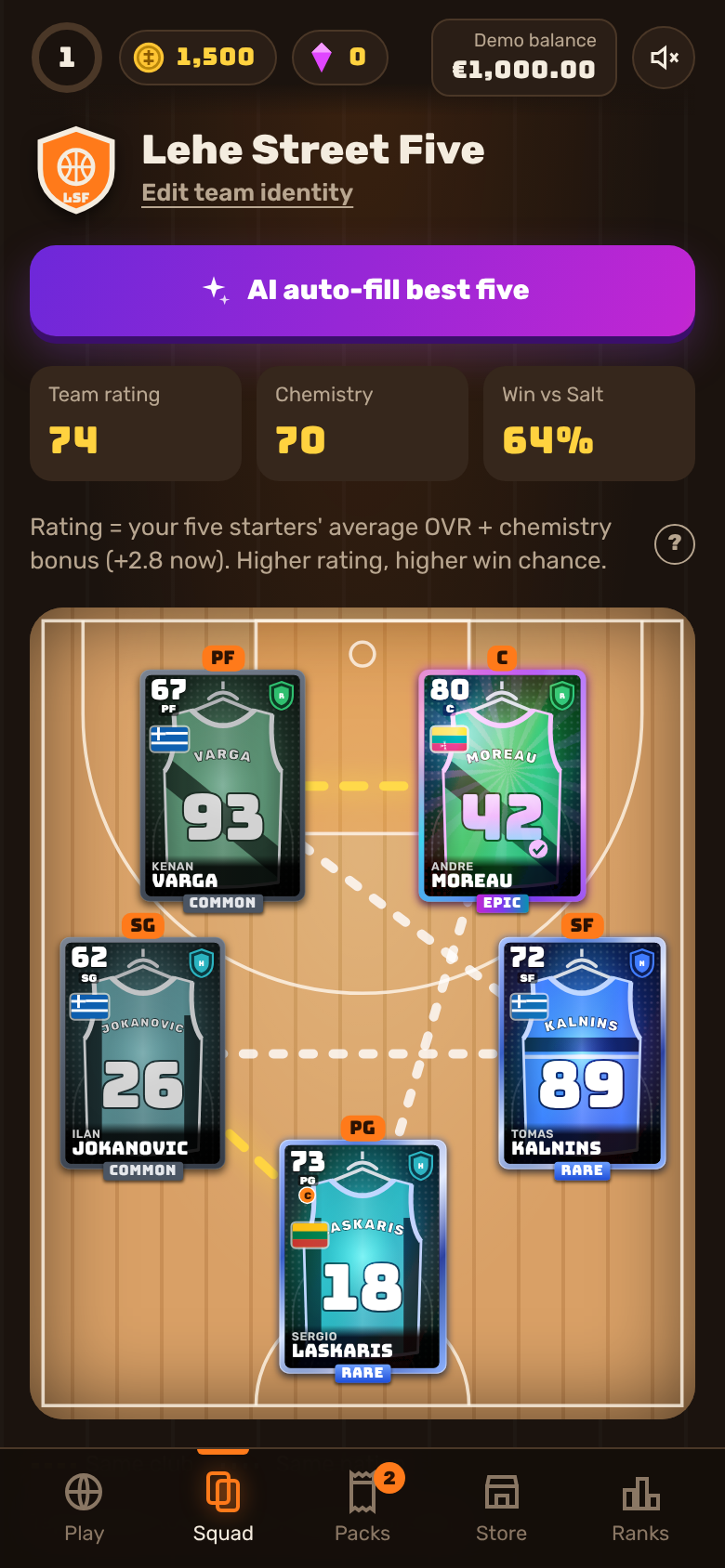 Squad board on a maple court with five starters, chemistry links and team rating 74